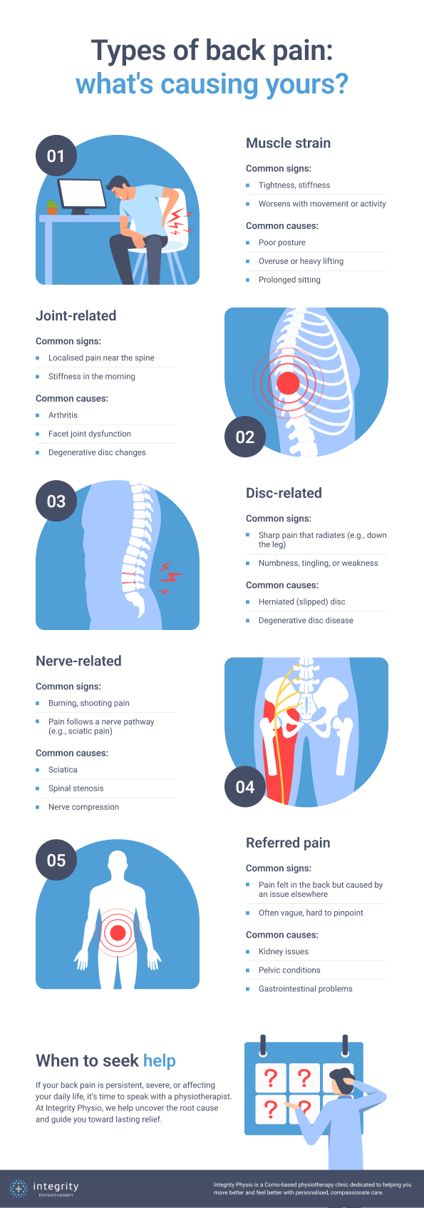 different types of back pain