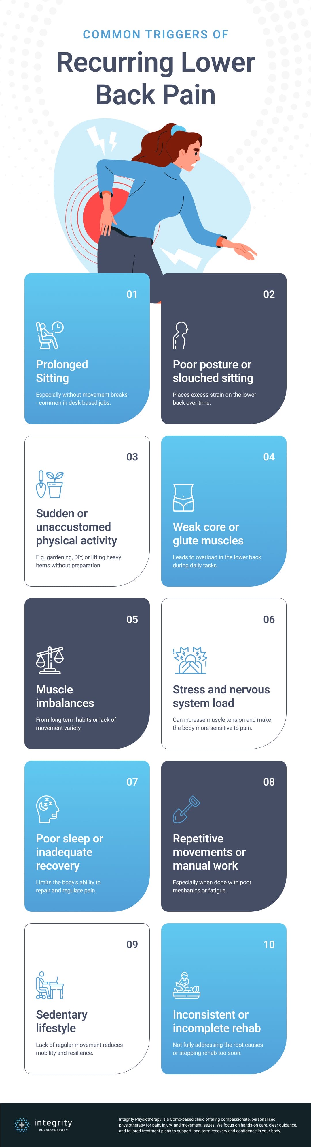 common triggers of recurring lower back pain
